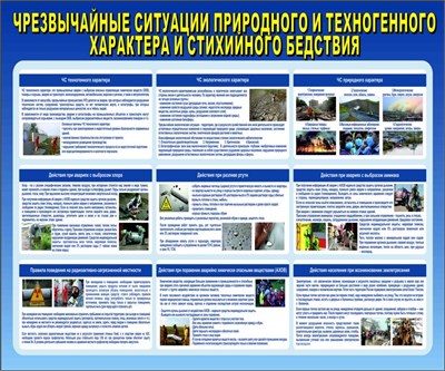 Стенд Чрезвычайные ситуации природного техногенного характера размер 1200 х 800 пластик 3 мм 0252 - фото 9625