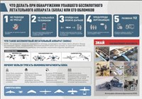 Стенд  Что делать при обнаружении упавшего БПЛА, или его обломков - размер 1000 х 700мм, ПВХ-3мм