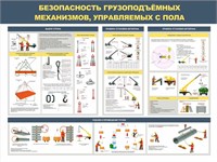 Стенд Безопасность грузоподъёмных механизмов, управляемых с пола 1200 х 900, ПВХ-3мм