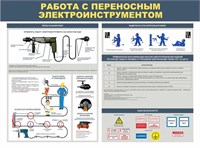 Стенд Работа с переносным электроинструментом 1200 х 900, ПВХ-3мм