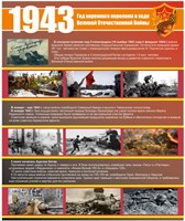 Стенд 1943 размер 1000 х 1200 пластик 3 мм 1943