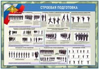 Баннер Строевая подготовка 1000 х 700мм ОБЗР31