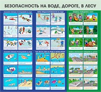 Стенд Безопасность на воде, дороге, в лесу 1100 х 1000 пластик 3мм 2606