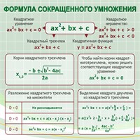 Формула сокращенного умножения стенд 1000 х 1000 пластик 3 мм 05818