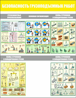 Стенд Безопасность грузоподъёмных работ 1000 х 1300мм, ПВХ-3мм