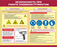 Стенд Безопасность при работе пневмоинструментом 1200 х 1000мм, ПВХ-3мм 23074