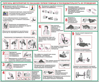 Стенд Перечень мероприятий по оказанию первой помощи 1200 х 1000мм, ПВХ-3мм