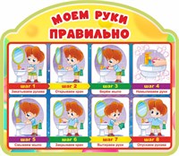 Стенд Моем руки правильно 550 х 480мм, ПВХ-3мм (фигурный)