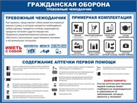 Стенд Тревожный чемоданчик 1000 х 750мм, ПВХ-3мм
