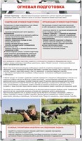 Стенд Огневая подготовка 700 х 1200 ПВХ-  3мм