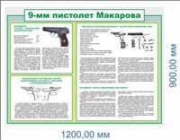 Стенд Пистолет Макарова 9мм, 1200 х 900 пластик 3мм (зелёный заголовок)