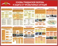 Стенд Основы гражданской обороны и защиты от чрезвычайных ситуаций  размер 1000 х 800 пластик 3 мм