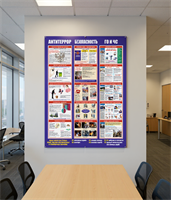 Стенд Антитеррор,Безопасность, ГО и ЧС размер 1000 х 1200 пластик 3 мм 0309