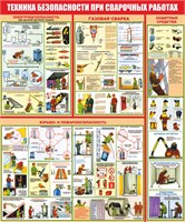 Стенд Техника безопасности при сварочных работах 1000 х 1200мм. ПВХ-3мм