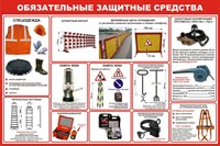 Стенд Обязательные защитные средства размер 1200 х 1000 пластик 3 мм