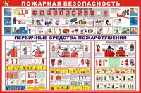 Стенд Пожарная безопасность размер 1000 х 750 пластик 3 мм