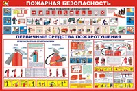 Стенд Пожарная безопасность размер 1200 х 1000 пластик 3 мм