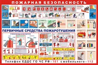 Стенд Пожарная безопасность размер 1200 х 1000 пластик 3 мм красный фон 0103