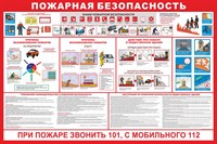 Стенд Пожарная безопасность размер 1200 х 1000 пластик 3 мм
