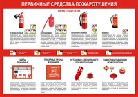 Стенд Первичные средства пожаротушения размер 1200 х 1000 пластик 3 мм