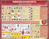 Стенд Правила пожарной безопасности размер 1200 х 1000 пластик 3 мм