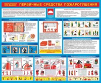 Стенд Первичные средства пожаротушения размер 1200 х 1000  пластик 3 мм