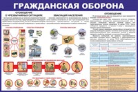Стенд Гражданская оборона размер 1000 х 750 пластик 3