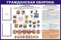 Стенд Гражданская оборона оповещение и эвакуация размер 1200 х 1000 пластик 3 мм 0205