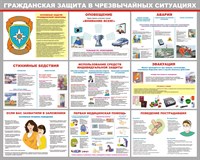 Стенд Гражданская оборона в чрезвычайной ситуации размер 1200 х 1000 пластик 3 мм
