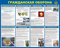 Стенд Гражданская оборона размер 1200 х 1000 пластик 3 мм