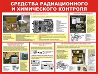 Стенд Средства радиационного и химического контроля размер 1200 х 1000 пластик 3 мм