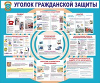Стенд Уголок гражданской защиты размер 1200 х 1000 пластик 3 мм