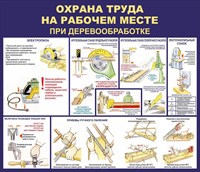 Стенд Охрана труда на рабочем месте при деревообработке размер 1200 х 1000 пластик 3 мм