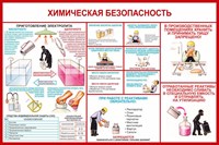 Стенд Химическая безопасность размер 1200 х 1000 пластик 3 мм