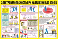 Стенд Химическая безопасность размер 1200 х 1000 пластик 3 мм