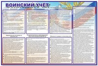 Стенд Воинский учет размер 1200 х 800 пластик 3 мм