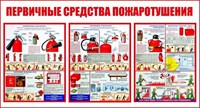 Стенд Первичные средства пожаротушения размер 1200 х 650 пластик 3 мм