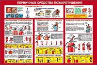 Стенд Первичные средства пожаротушения размер 1200 х 800 пластик 3 мм
