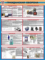 Стенд Гражданская оборона размер 1200 х 1000 пластик 3 мм