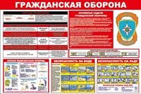 Стенд Гражданская оборона размер 1200 х 1000 пластик 3 мм