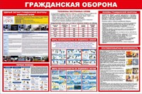 Стенд Гражданская оборона размер 1200 х 800 пластик 3 мм