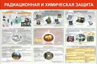 Стенд Организация обучения населения в области ГО размер 800 х 1200 пластик 3 мм
