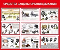 Стенд Средства защиты органов дыхания размер 1200 х 1000 пластик 3 мм