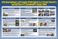 Стенд Чрезвычайные ситуации природного техногенного характера размер 1200 х 800 пластик 3 мм