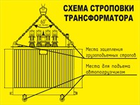 Стенд Схема строповки трансформатора размер 800 х 600 оцинковка 0.45 мм