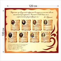 Стенд  М. Горький размер 1200 х 1000 пластик 3 мм