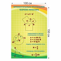 Теорема Пифагора стенд 1000 х 1500 пластик 3 мм