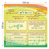Формула сокращенного умножения стенд 1000 х 1000 пластик 3 мм