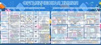 Органическая химия стенд размер 2000 х 900 пластик 3 мм