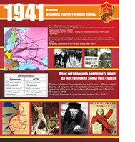 Стенд Начало Великой Отечественной Войны размер 1000 х 1200 пластик 3 мм